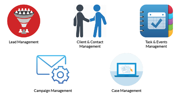 Spectrum ERP Customer Relationship Management Module